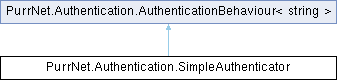 PurrNet: PurrNet.Authentication.SimpleAuthenticator Class Reference