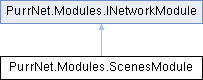 PurrNet: PurrNet.Modules.ScenesModule Class Reference